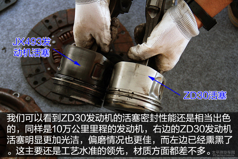 凯发k8体育APP官方网站下载房車東風禦風ZD30發動機拆解