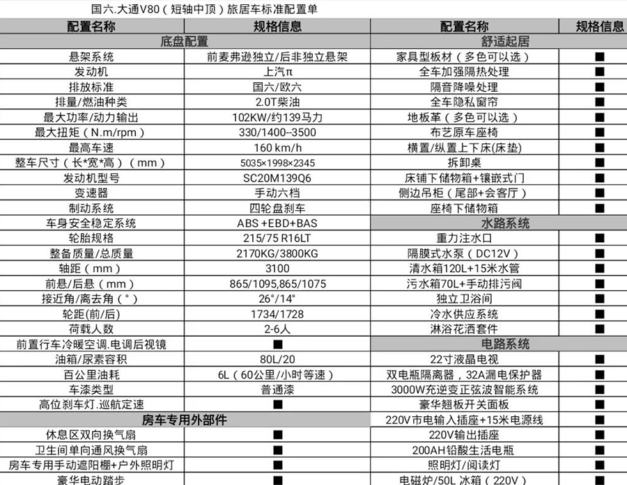凯发k8体育APP官方网站下载房車-上汽大通國六短軸中頂房車6